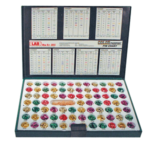 lab master lock pinning kit lab master lock pinning kit